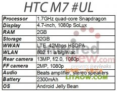 宏达HTC即将推出全新4.7寸手机M7