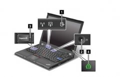 <b>二手Thinkpad T410所有指示灯所代表的硬件含义介绍！</b>