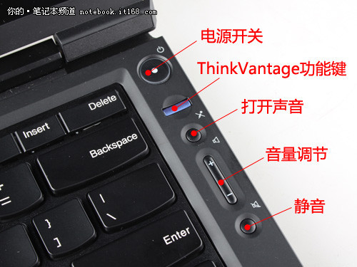 史上最轻薄ThinkPad机型 X1全方位图赏