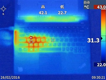 终于放弃VGA ThinkPad X260商务本评测