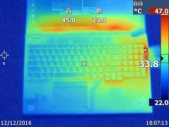 续航、散热与功耗：T560表现全能平衡