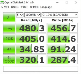 性能甚至有点过剩 流畅办公绰绰有余