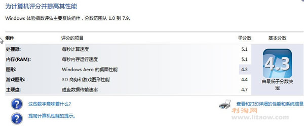 win7评分.jpg