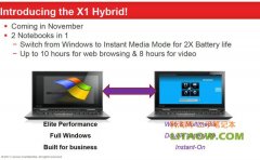 联想发售ThinkPad X1系列笔记本的Hybrid纪念版