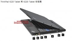 二手Thinkpad-X220/X220T笔记本内置所有硬件接口参数以及名称！