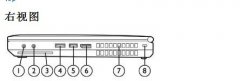 <b>二手8460P笔记本全部硬件接口与底壳中扩展坞设备介绍！</b>
