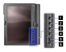 常见二手Thinkpad X200T旋转平板电脑屏幕的快捷按键介绍使用！
