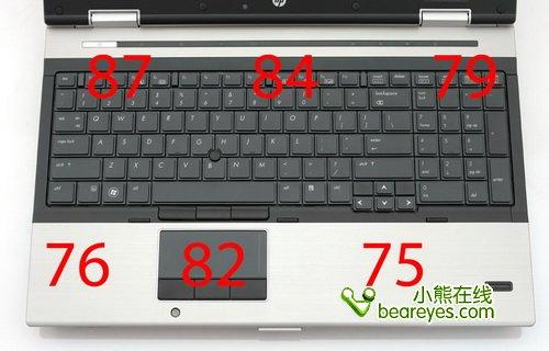 i5配专业独显惠普新款商务本8540p评测(4)